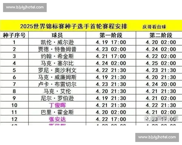 篮球赛事分析平台:精准数据助力球迷深度分析与实时预测 篮球赛事分析平台:精准数据助力球迷深度分析与实时预测
